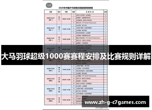 大马羽球超级1000赛赛程安排及比赛规则详解