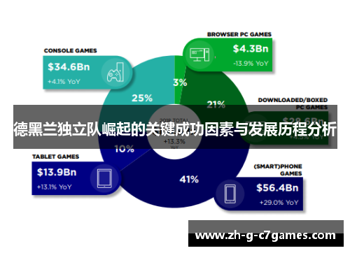 德黑兰独立队崛起的关键成功因素与发展历程分析 德黑兰独立队崛起的关键成功因素与发展历程分析