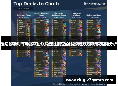 维尼修斯对阵马赛欧协联稳定性演变的比赛表现观察研究趋势分析