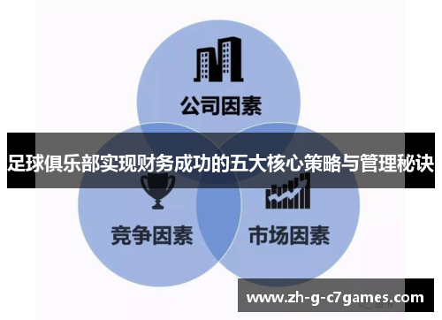 足球俱乐部实现财务成功的五大核心策略与管理秘诀