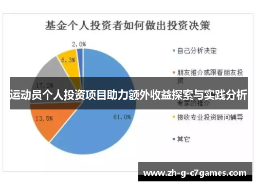 运动员个人投资项目助力额外收益探索与实践分析