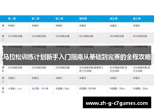 马拉松训练计划新手入门指南从基础到完赛的全程攻略